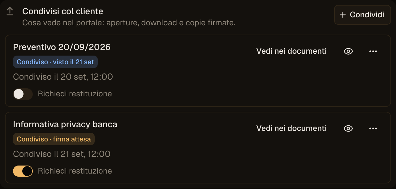 Condivisi col cliente: il preventivo visto dal cliente il 21 settembre e l'informativa privacy della banca in attesa della copia firmata