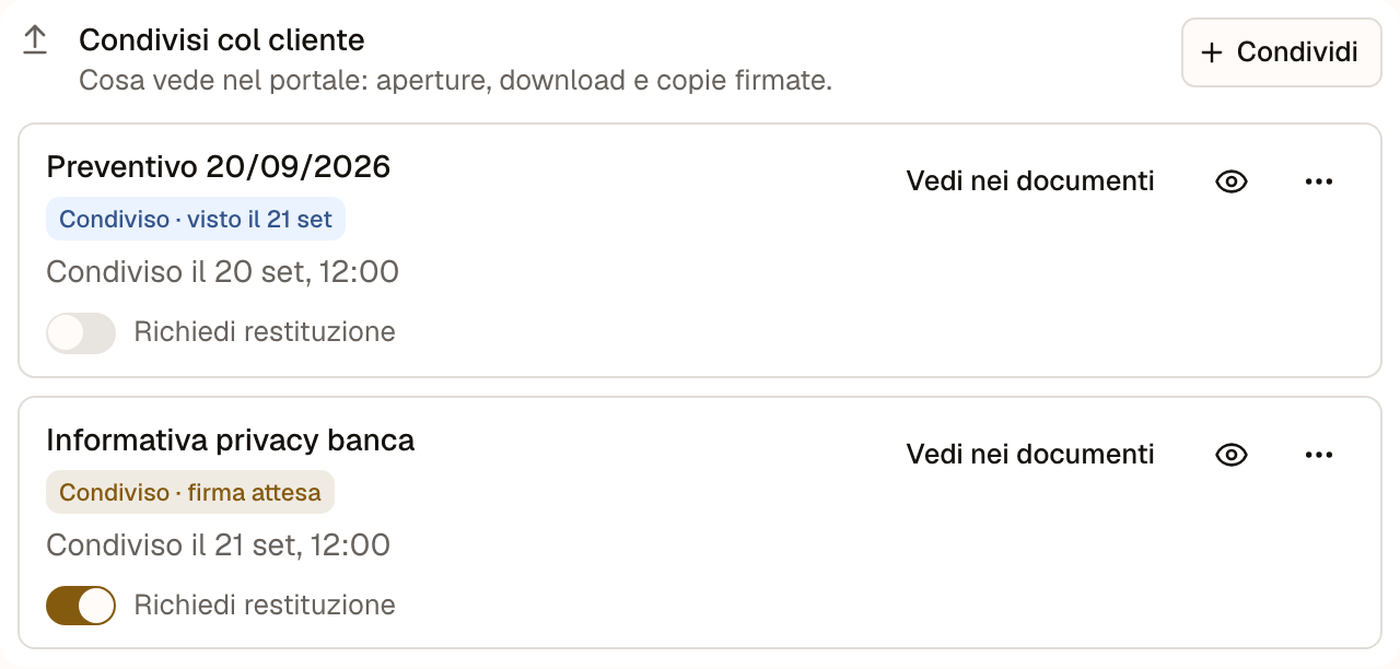 Condivisi col cliente: il preventivo visto dal cliente il 21 settembre e l'informativa privacy della banca in attesa della copia firmata